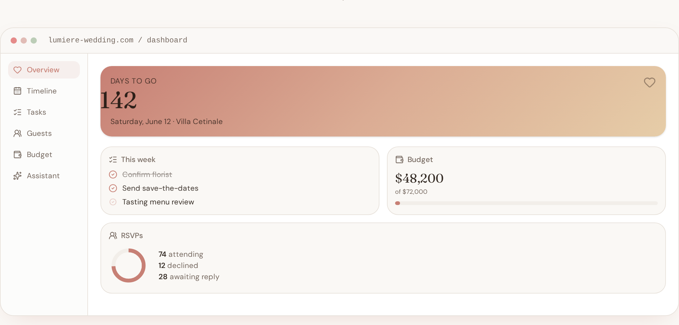 Lumière Wedding Planner overview dashboard with countdown, weekly tasks, budget, and RSVP summary